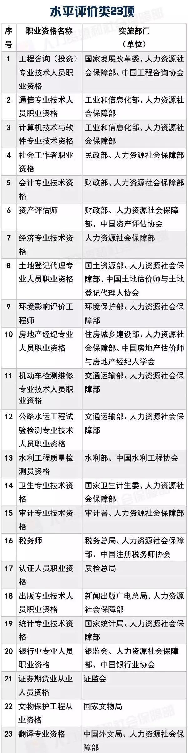 国家职业资格目录清单3.jpg